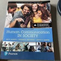 Human Communication IN SOCIETY